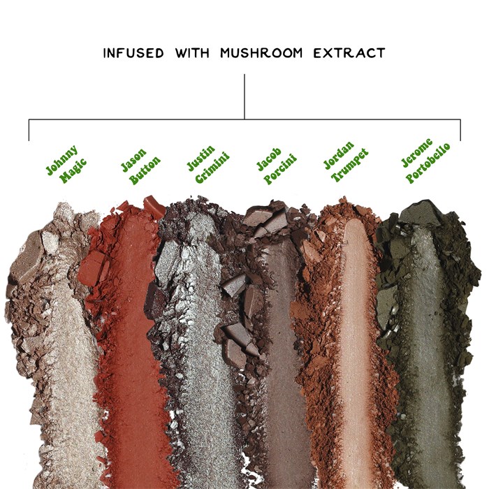 Fun Guy Shadow Palette