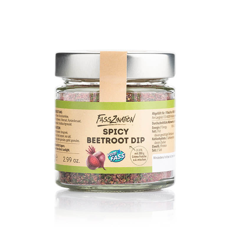 Spicy Beetroot Dip