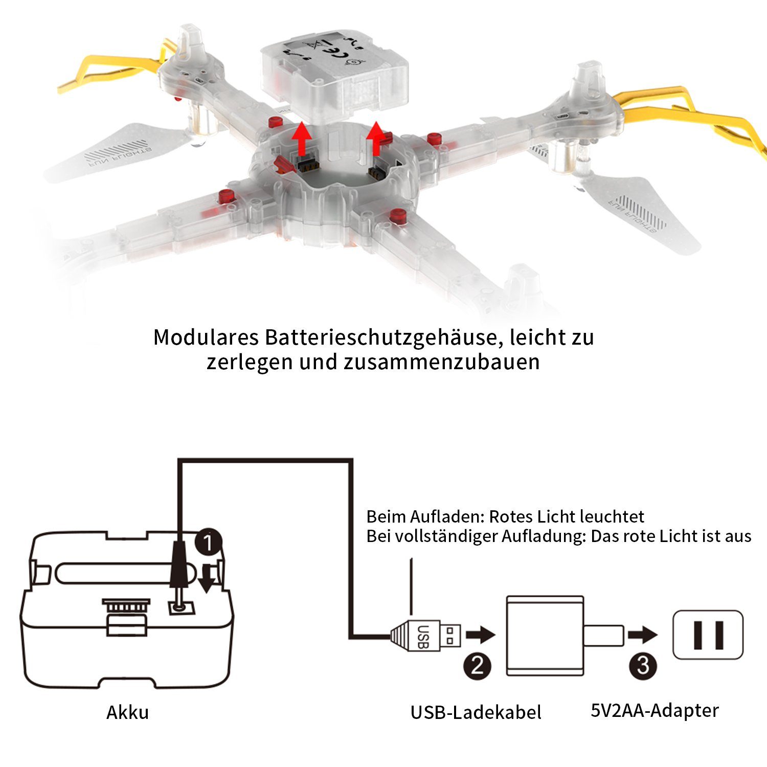 PENGBU RC Drohne für Kinder, Quadrocopter Helikopter Ferngesteuert für Anfänger Spielzeug-Drohne (Komplettset, Drohnen Spielzeug mit abnehmbaren Armen für Anfänger)