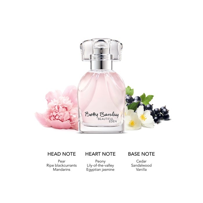 Eau de Toilette Spray