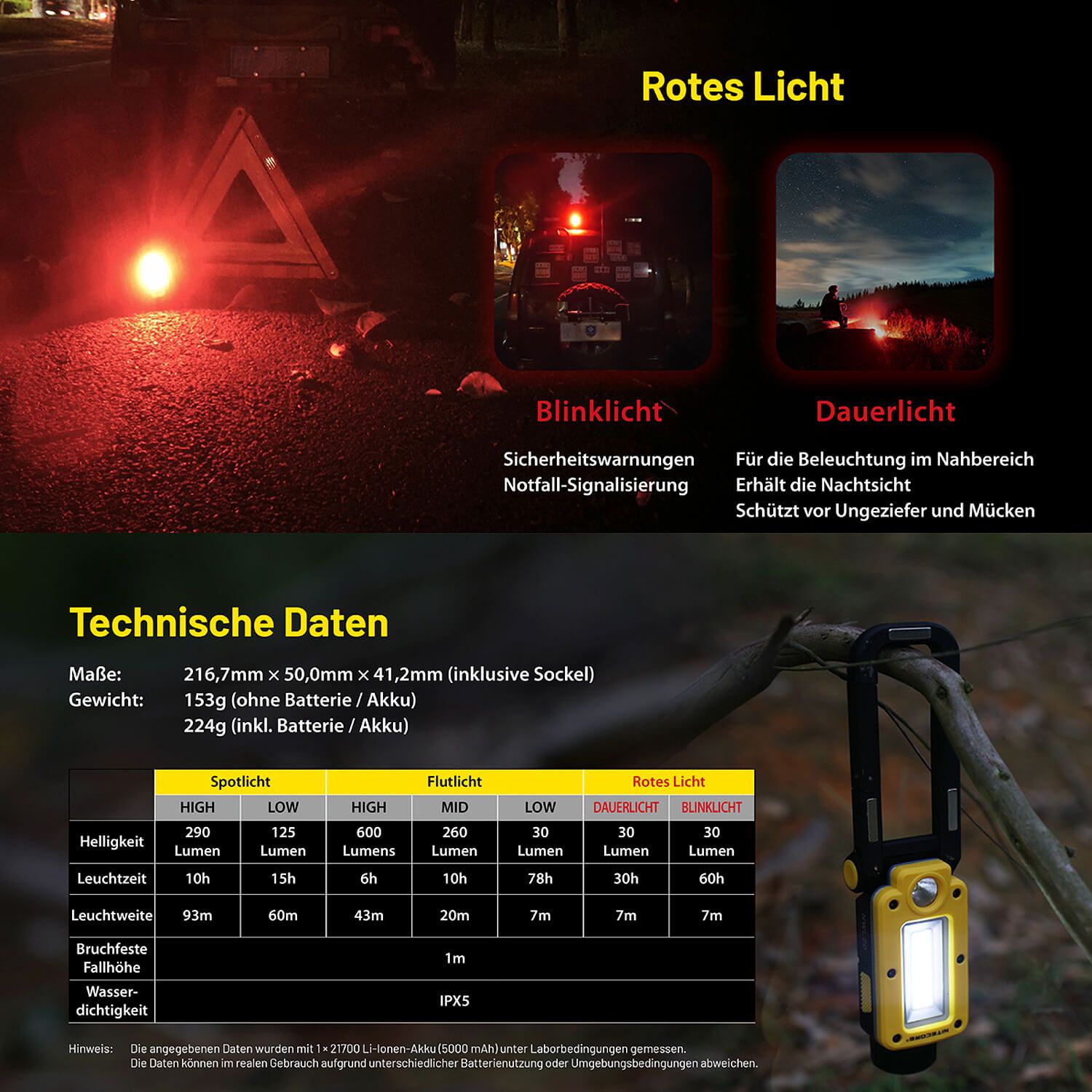 Arbeitsleuchte NWL20 - 600 Lumen