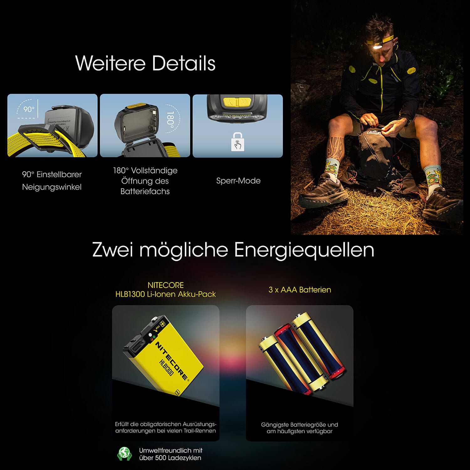 LED Kopflampe UT27 V2 Dual Power - 800 Lumen