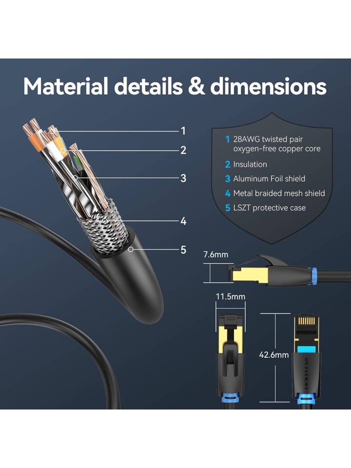 Vention Cat 8-Ethernet-Kabel High-Speed-Internet-Netzwerk-Patchkabel in Schwarz günstig kaufen