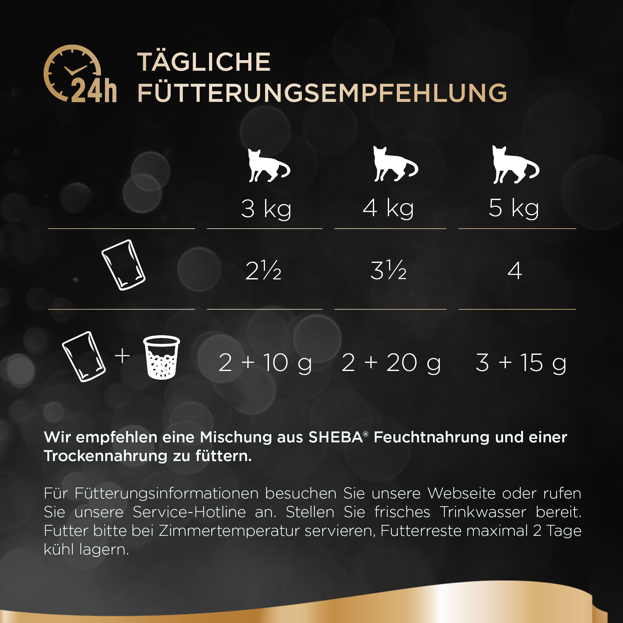 Sheba Nassfutter Sheba Delikatesse in Gelee 40x85g