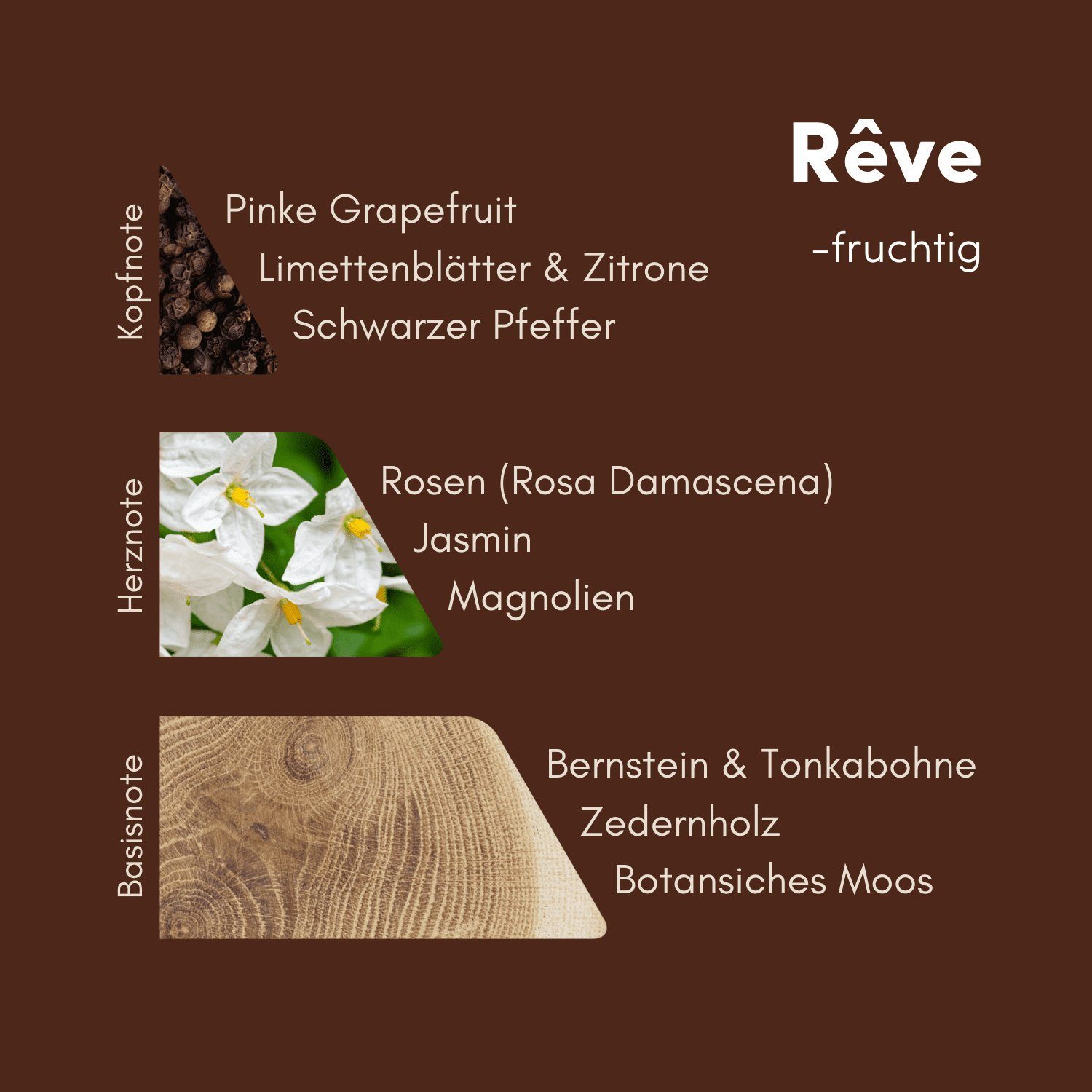 MONODOR Raumduft Rêve 200 ml (1-St)