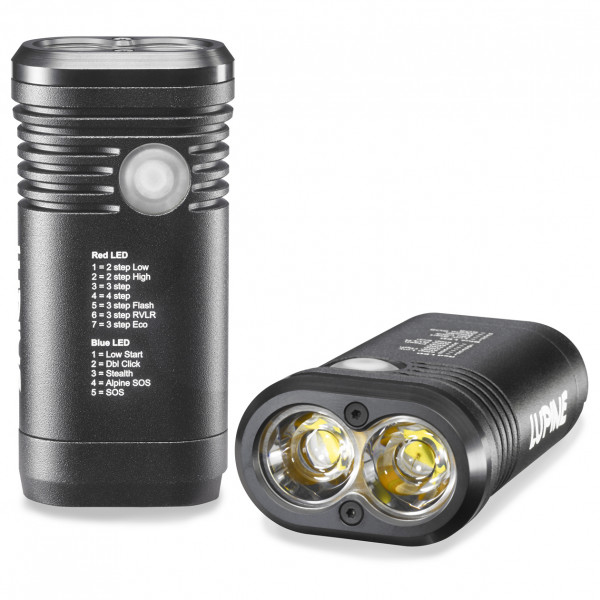 Lupine - Piko TL MiniMax - Taschenlampe