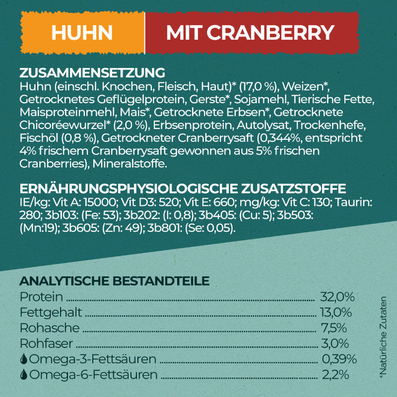 Purina ONE Trockenfutter Purina ONE DualNature Uribalance mit Cranberries 650g