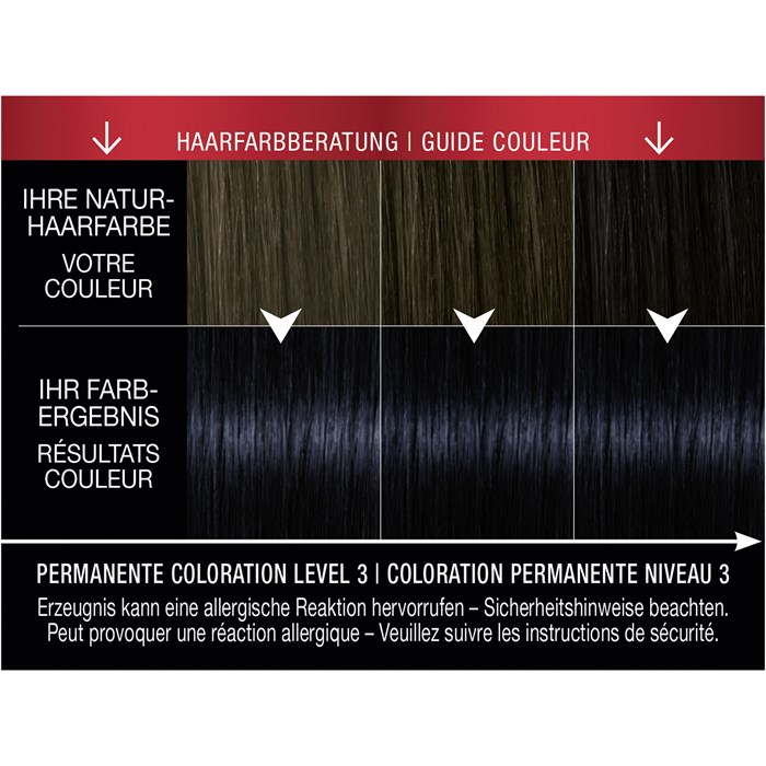 Coloration