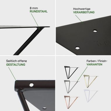 Natural Goods Berlin Wandregalhalter FHAIN, 1-tlg., Pulverbeschichtet