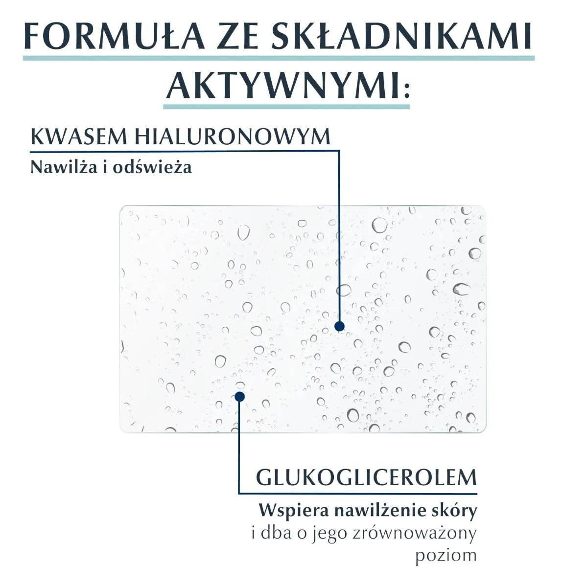 Ενυδατικό σπρέι Eucerin Hyaluron Filler