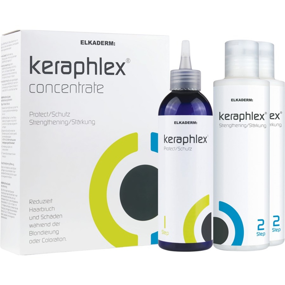 Keraphlex XL-Set Coffret cadeau