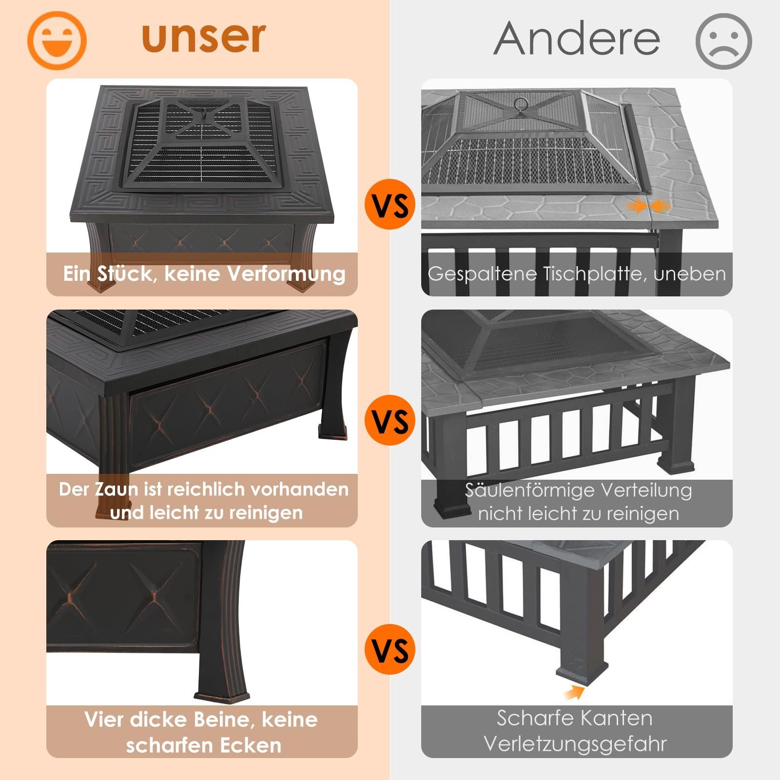 TLGREEN Feuerschale, 81x81 cm Feuerkorb mit Grillrost, Heizung & Grillen