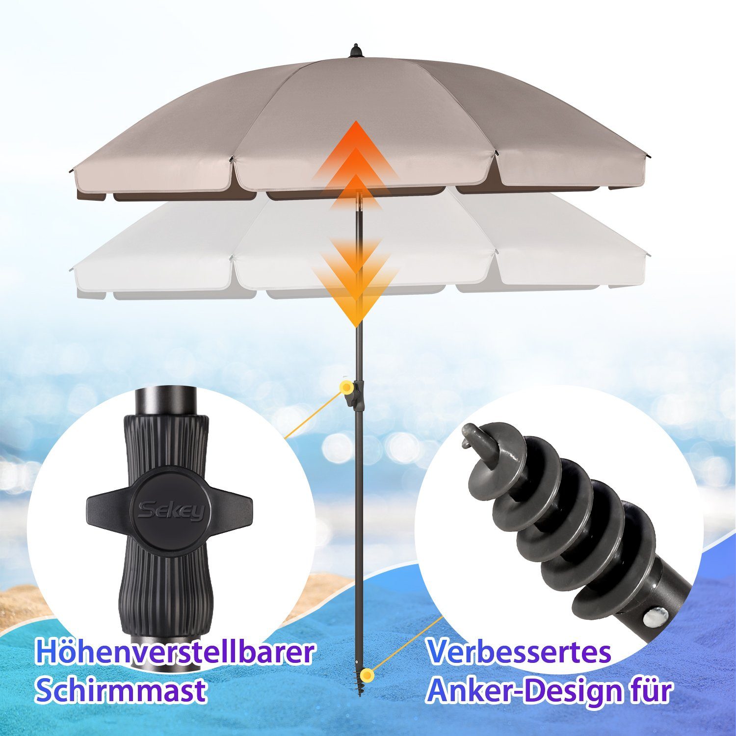 Sekey Sonnenschirm Ø 180 cm Sonnenschirm mit Ständer Komplett Strandschirm Balkon Garten, LxB: 180,00x180,00 cm, Neigungswinkel und Höhe verstellbar, Sonnenschutz UPF 50+
