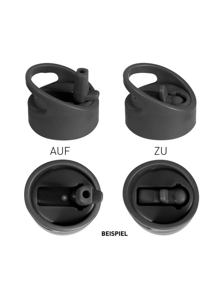 Geda Labels Trinkflasche Anlauttabelle in Türkis - 450 ml günstig kaufen onesize