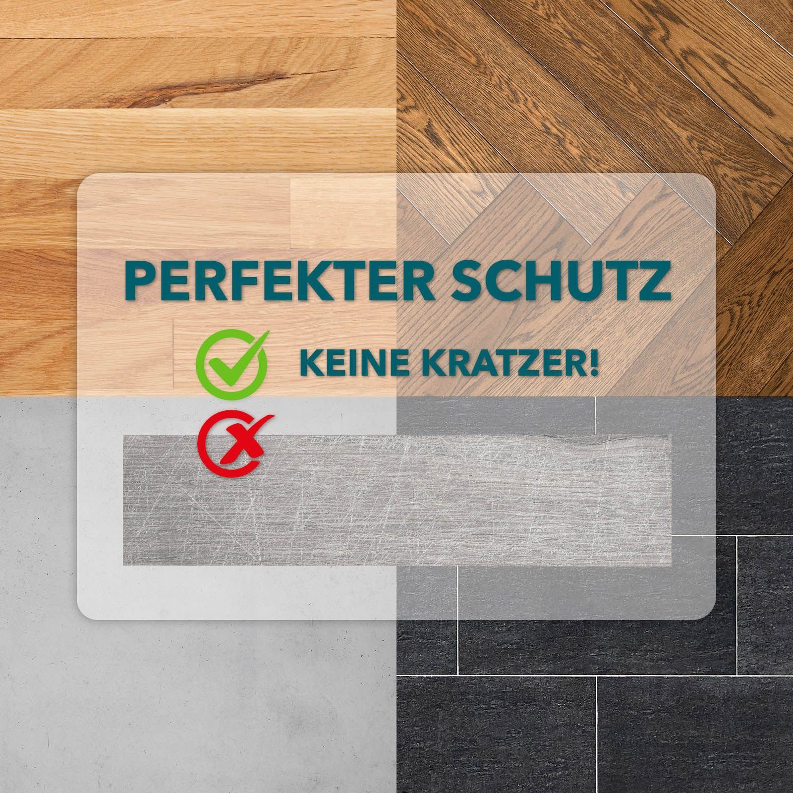 Kubus Bodenschutzmatte Stronger, Für Hartböden, Transparentes Material