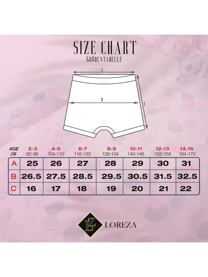 LOREZA 10er Set Pantys - Punkte - Bunt günstig kaufen