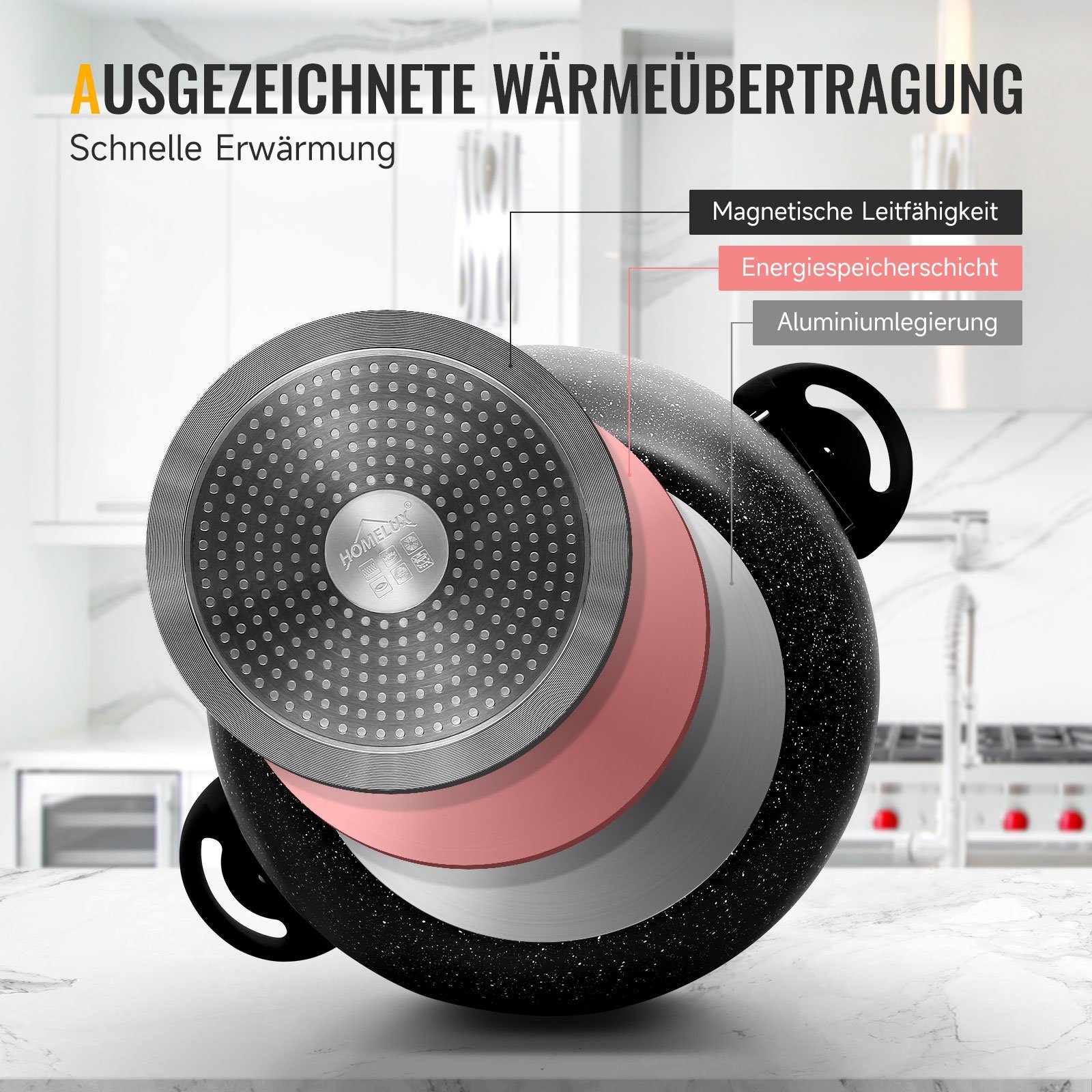 HOMELUX Topf-Set Topf-Set 6 tlg Suppentöpfe Set, Kochtopf Induktions mit Glasdeckel, Aluminium (für alle Herdarten, 6-tlg), induktionsgeeignet, Antihaftbeschichtung