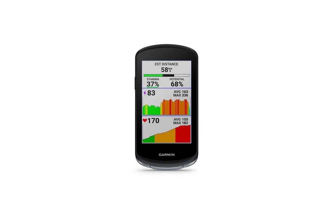 Garmin Edge 1040