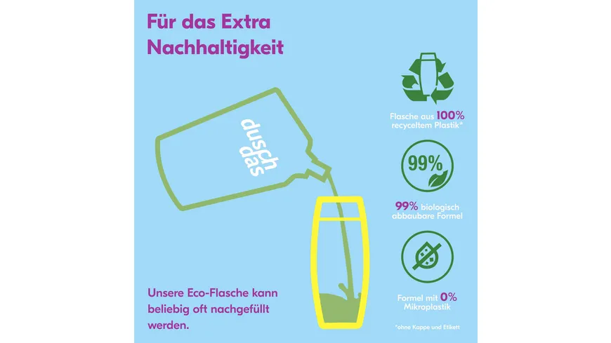 Duschdas Duschgel Limette Minze XXL 450 ml