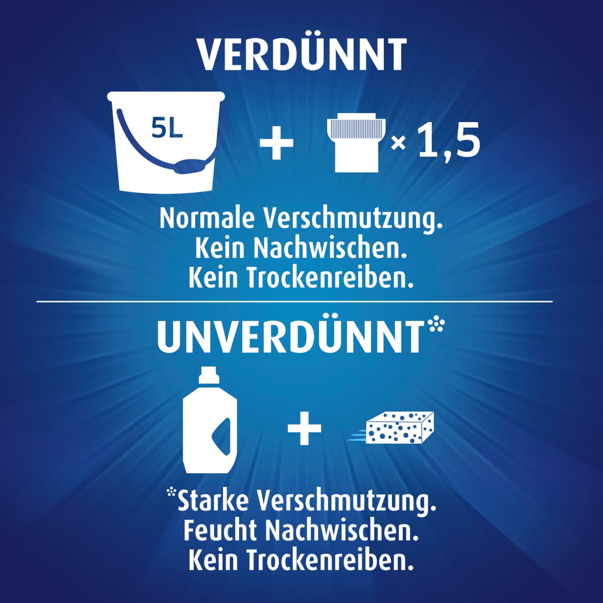 Bodenreiniger universal Bergfrühling, 750 ml