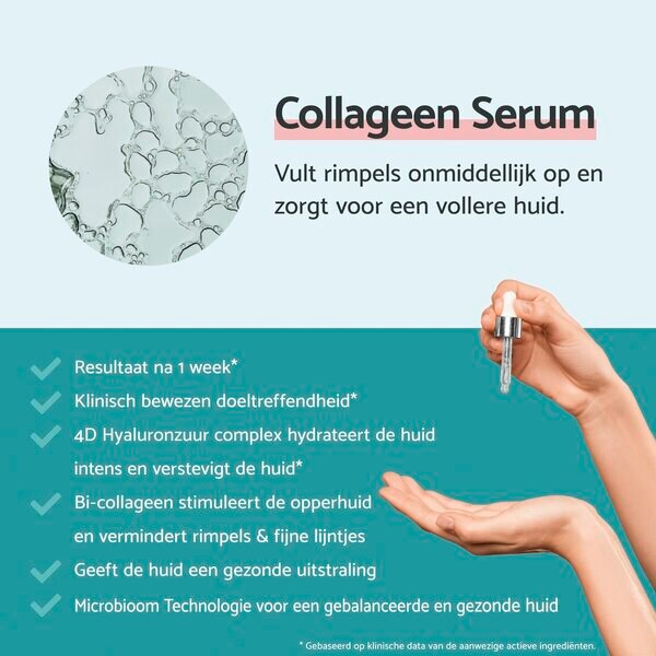 Remescar Collagen Serum 30ml