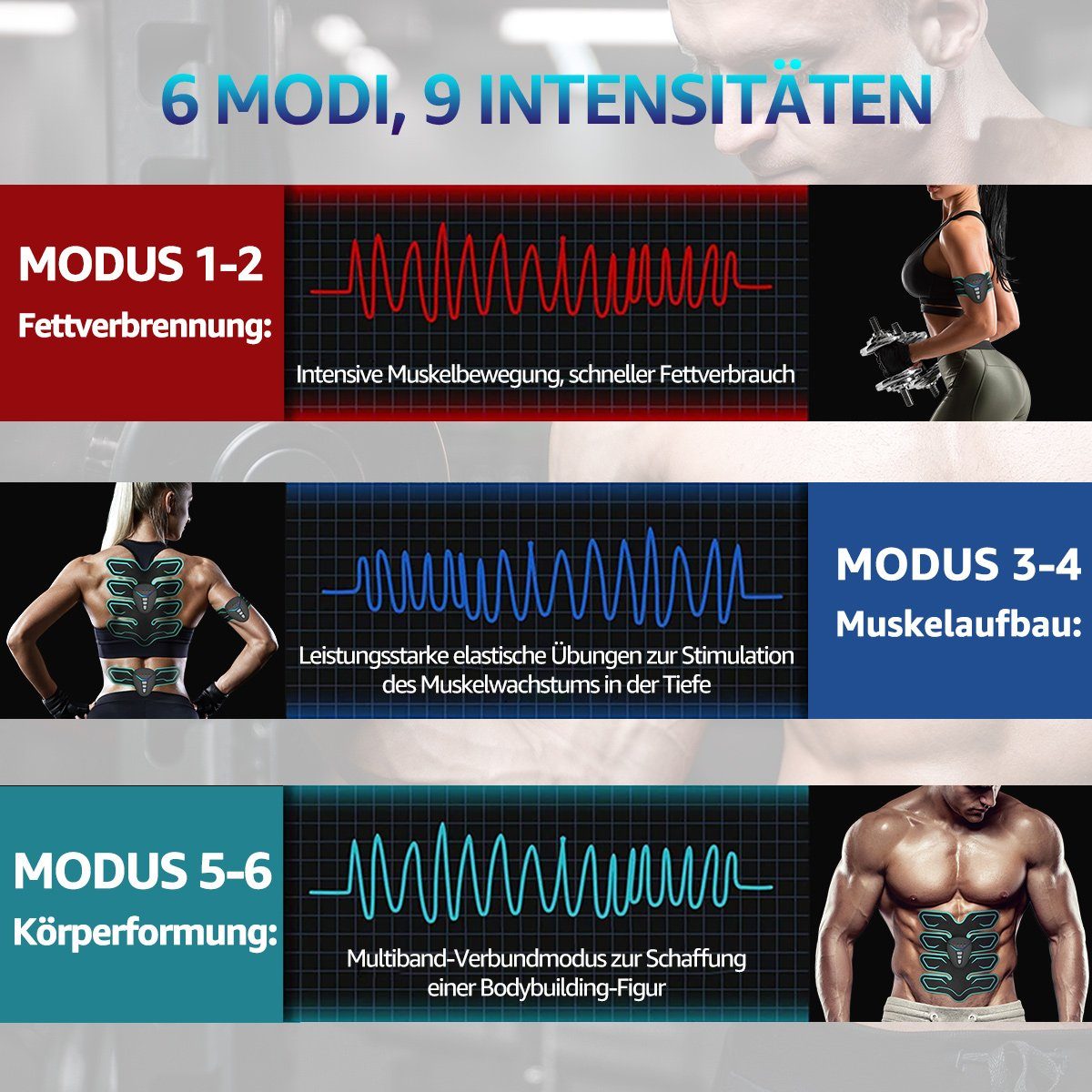 7Magic EMS-Bauchmuskeltrainer, (Elektro Muskelstimulation Trainingsgerät), EMS Trainingsgerät für Körperbau und Fettverbrennung