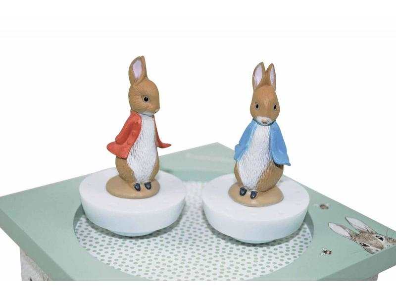 Boite à Musique Dancing Peter Rabbit©