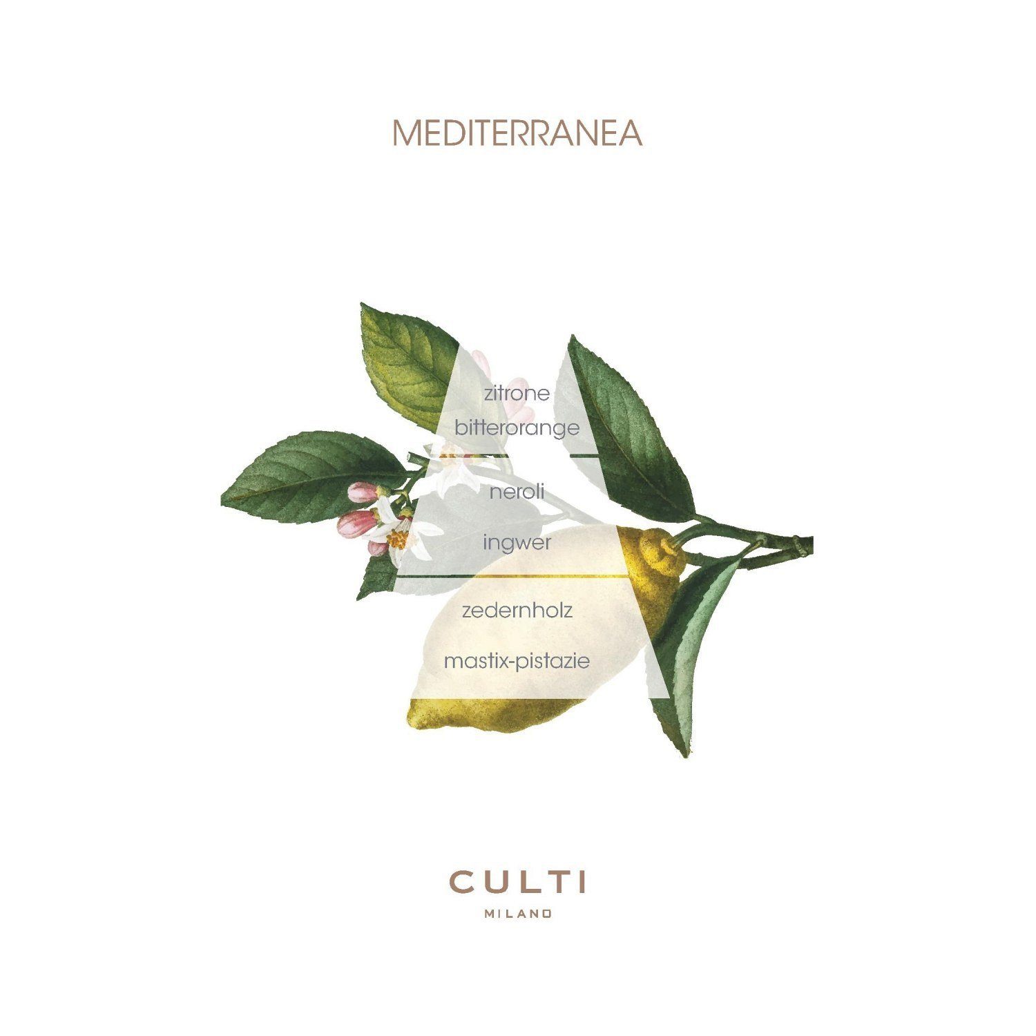 Culti Milano Raumduft-Nachfüllflasche Mediterranea 1000 ml