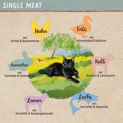 Feringa Single Meat Menü 12 x 410 g