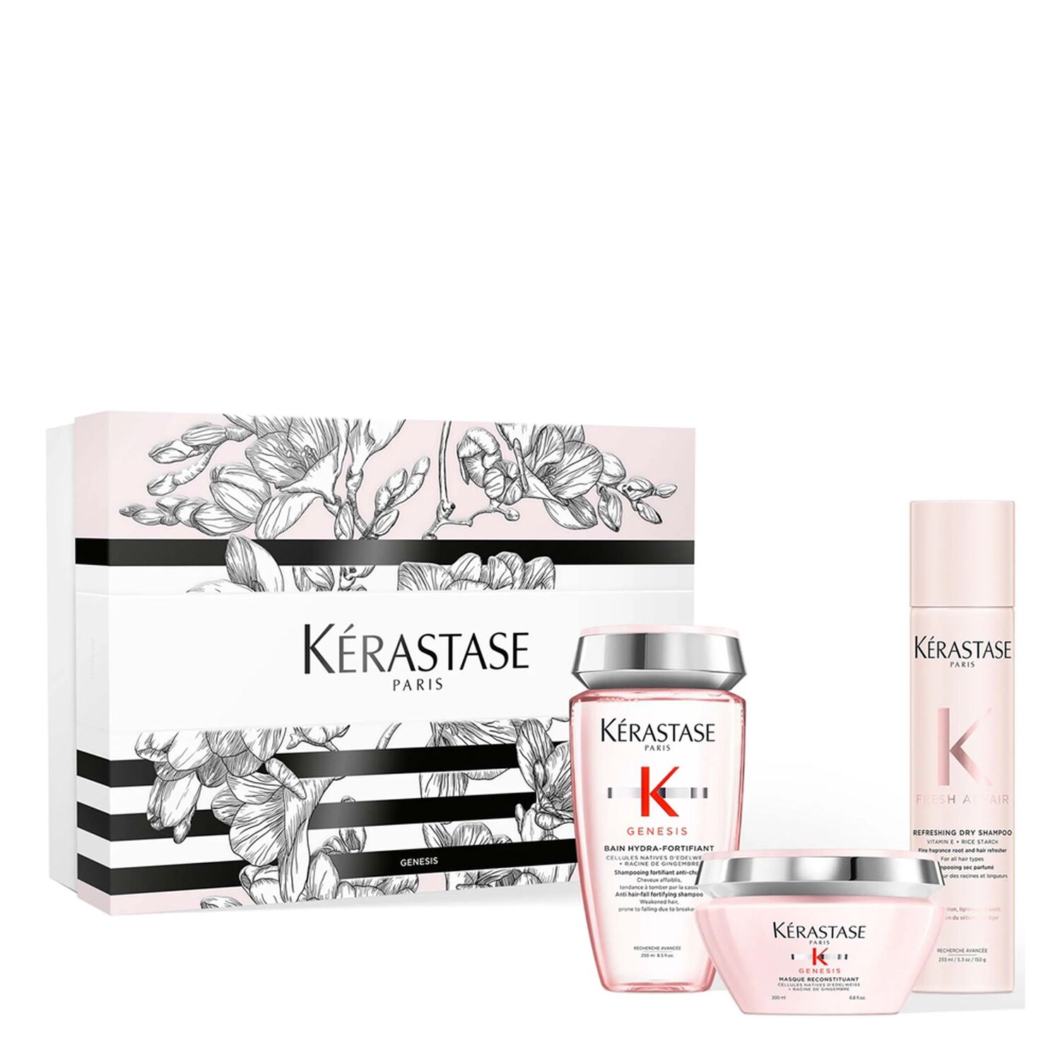 Kérastase Genesis Coffret Routine Anti-Chute