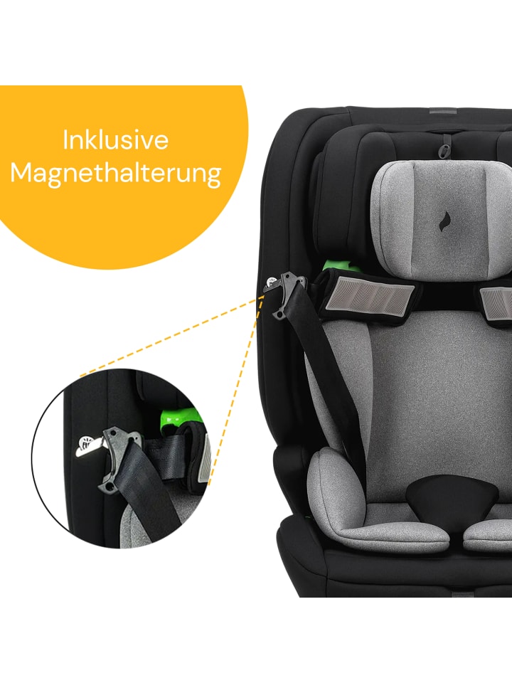 Osann Kindersitz 