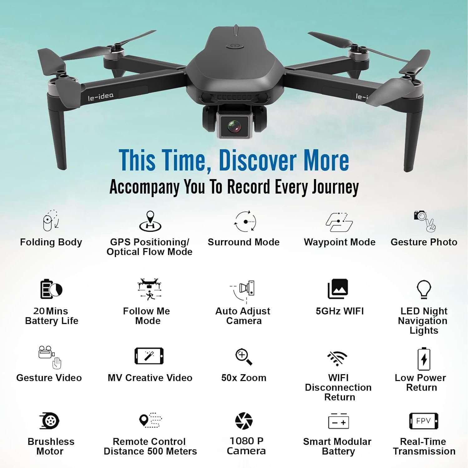 le-idea Drohne mit Kamera RC FPV Drone mit GPS Drohne (1080P, 5 GHz WIFI Quadrocopter mit bürstenlosem Motor und Headless-Folgemodus)