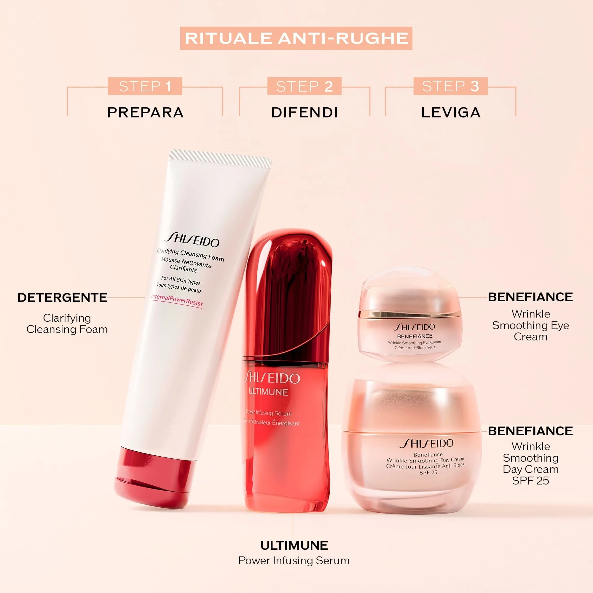 Benefiance Wrinkle Smoothing Day Cream SPF25 - Crema viso giorno antirughe, Crema viso giorno idratante, Crema viso giorno illuminante, Trattamenti Protettivi