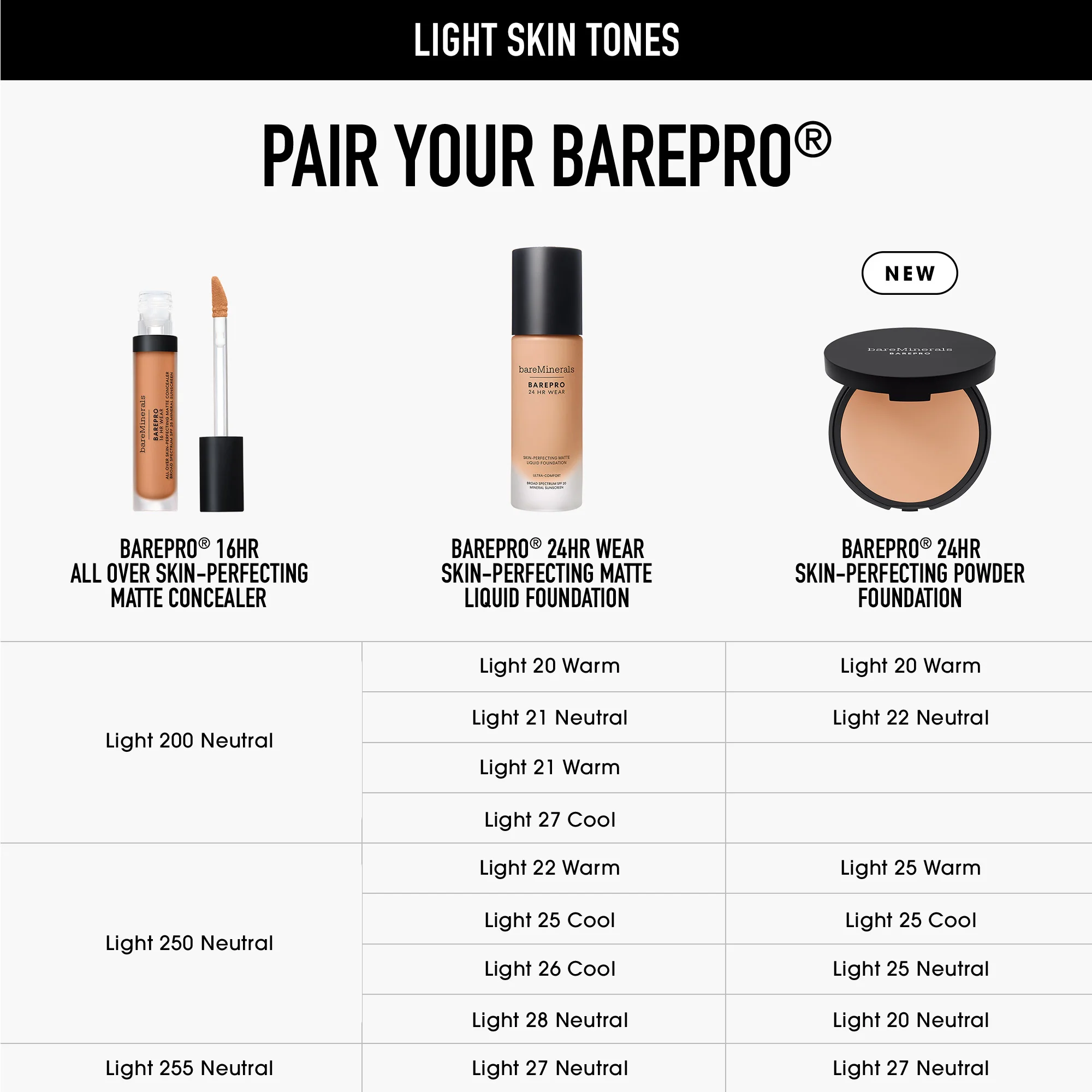 Fond de ten pudră BAREPRO 24HR pentru perfecționarea pielii - Fond de ten compact, Fond de ten pudră