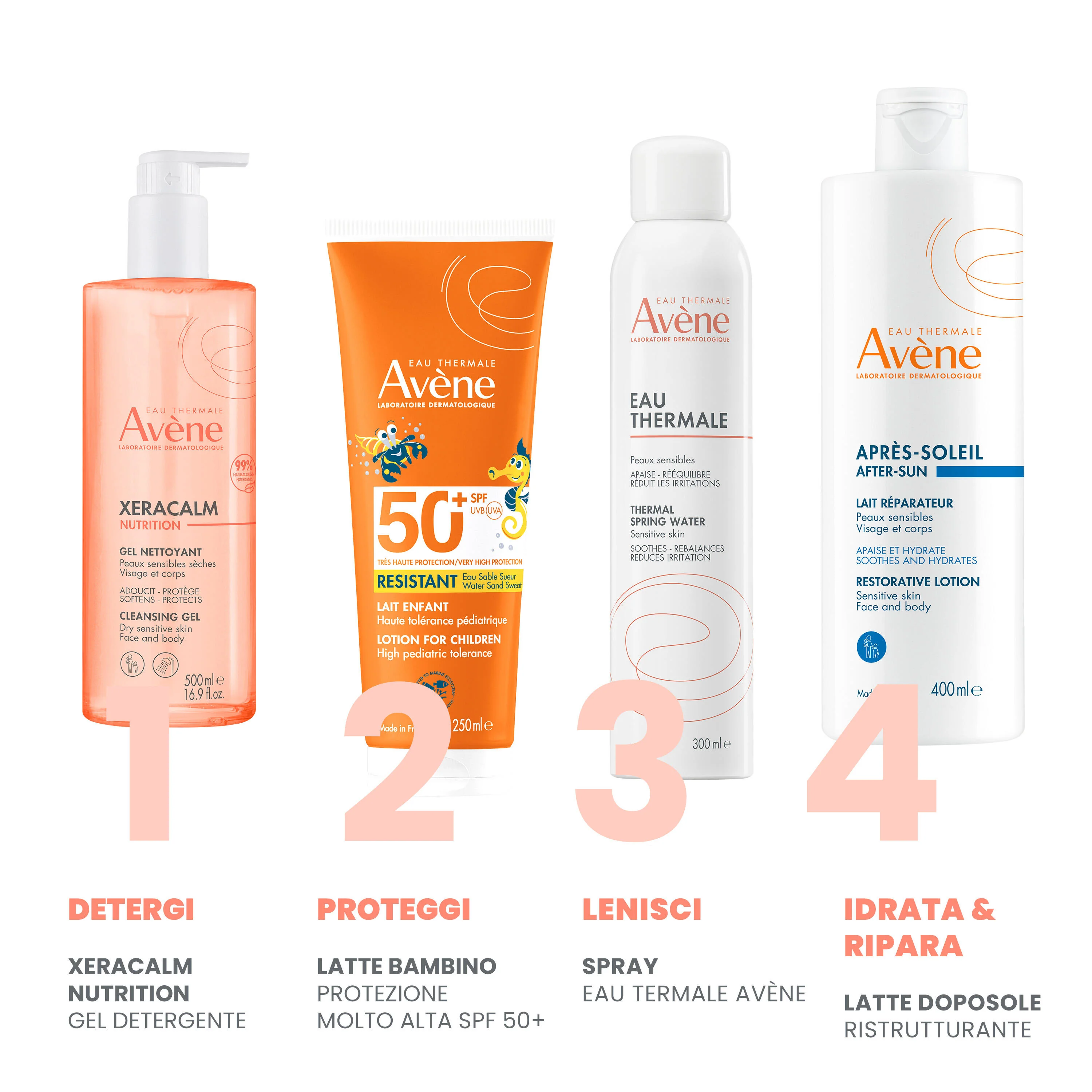 Lait solaire pour bébé Suncare SPF50+ - Crème solaire pour enfants, protection solaire corporelle haute performance, produits pour enfants