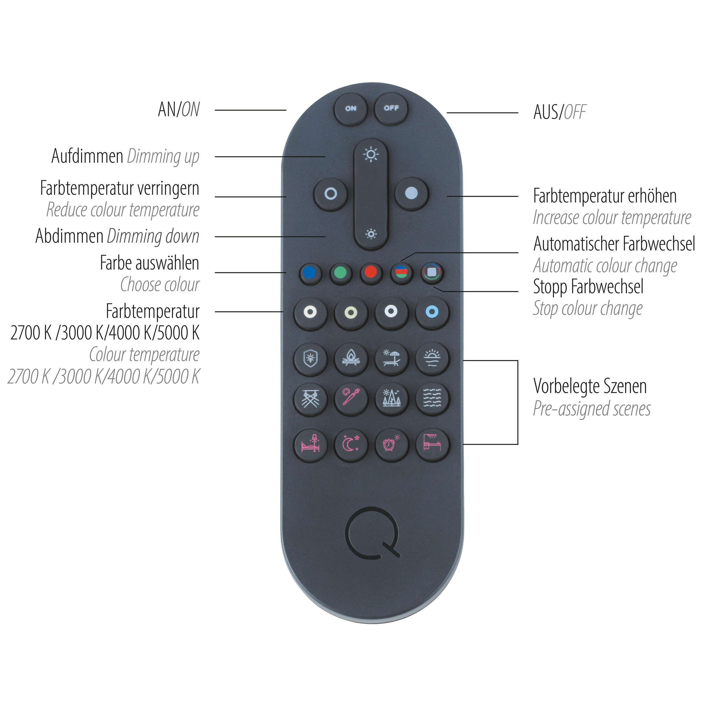 QLED-Deckenleuchte 1flg