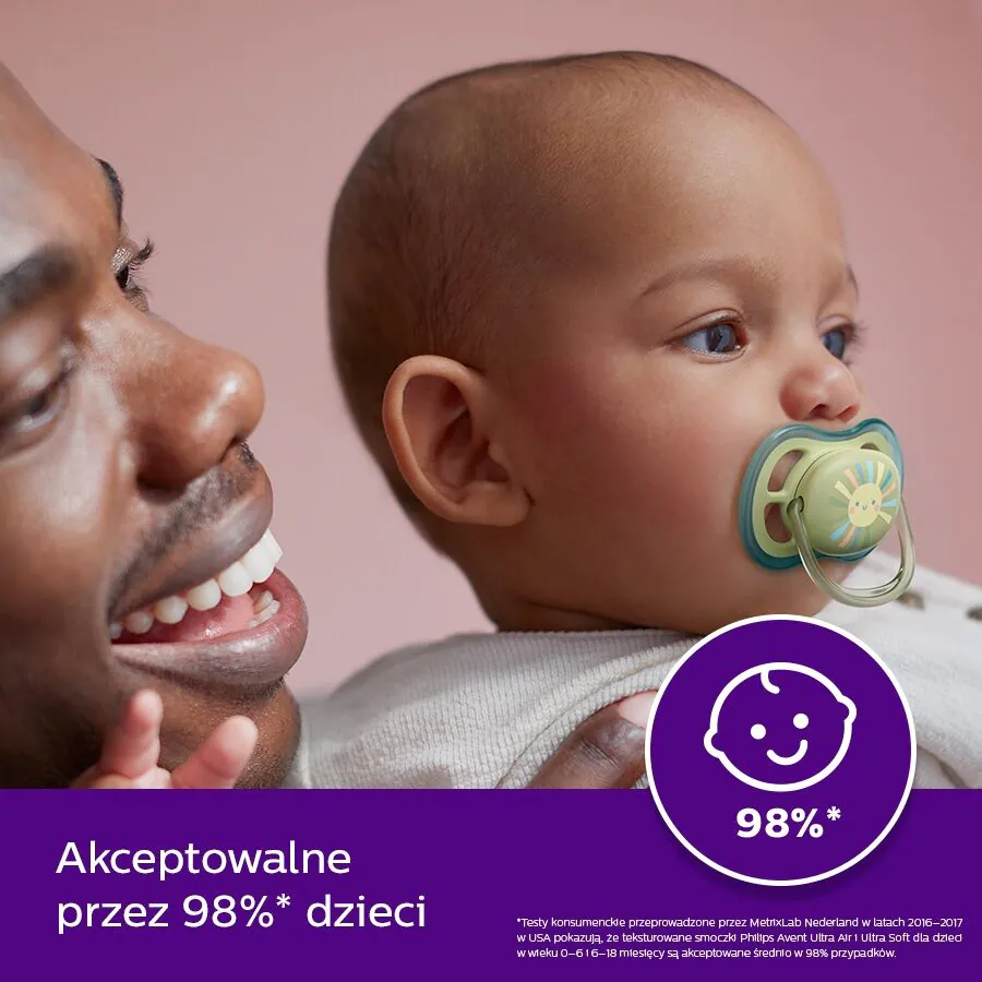 Πιπίλα Avent Ultra Air 0-6 μηνών, unisex
