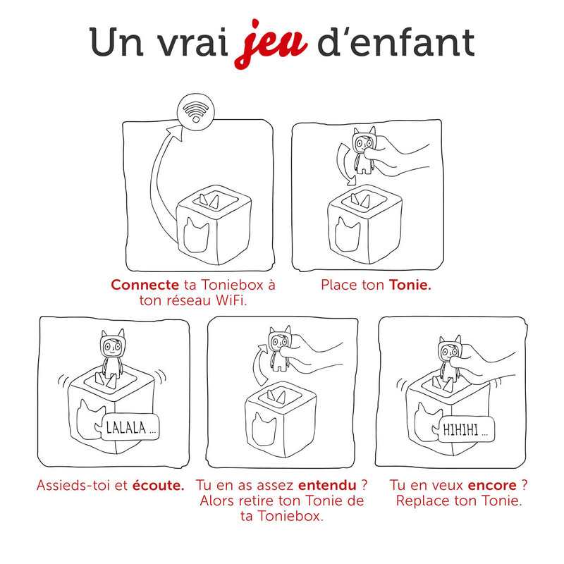 Figurine Tonie La mythologie égyptienne Tonies