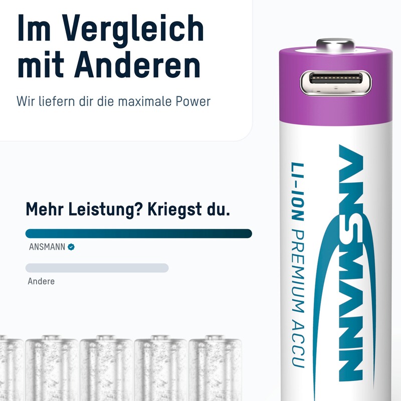 Ansmann Akku Li-Ion 15V AA Typ 2000 &ndash; 4 Stück