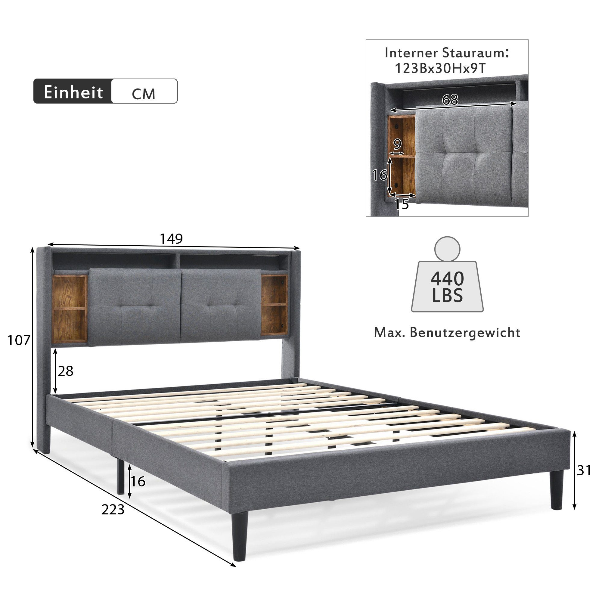 Flieks Polsterbett, LED-Beleuchtung Doppelbett mit Steckdose 140x200cm Leinen