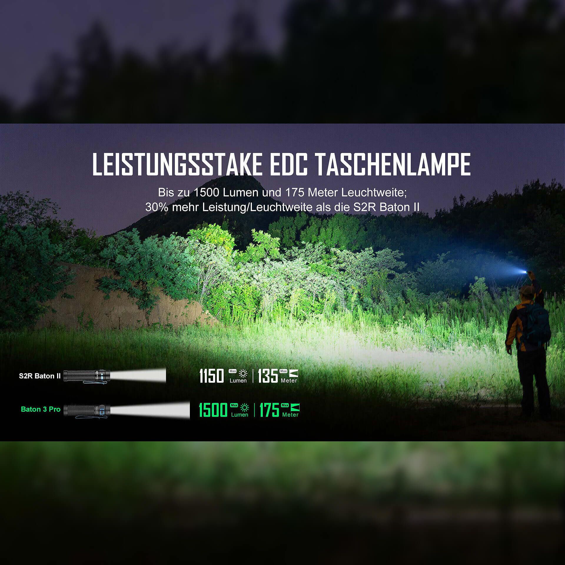 Baton 3 Pro Aufladbare Taschenlampe