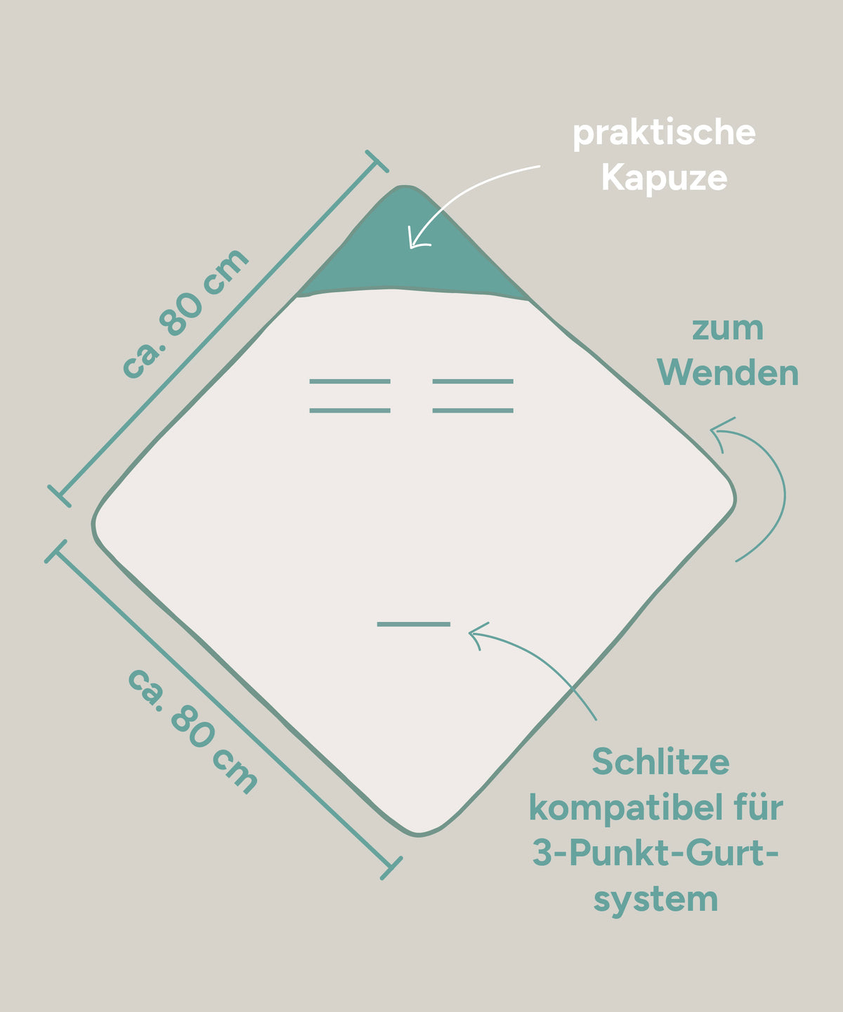 Einschlagdecke