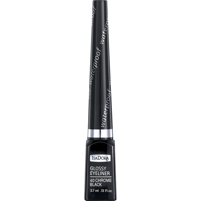 Glossy Eyeliner