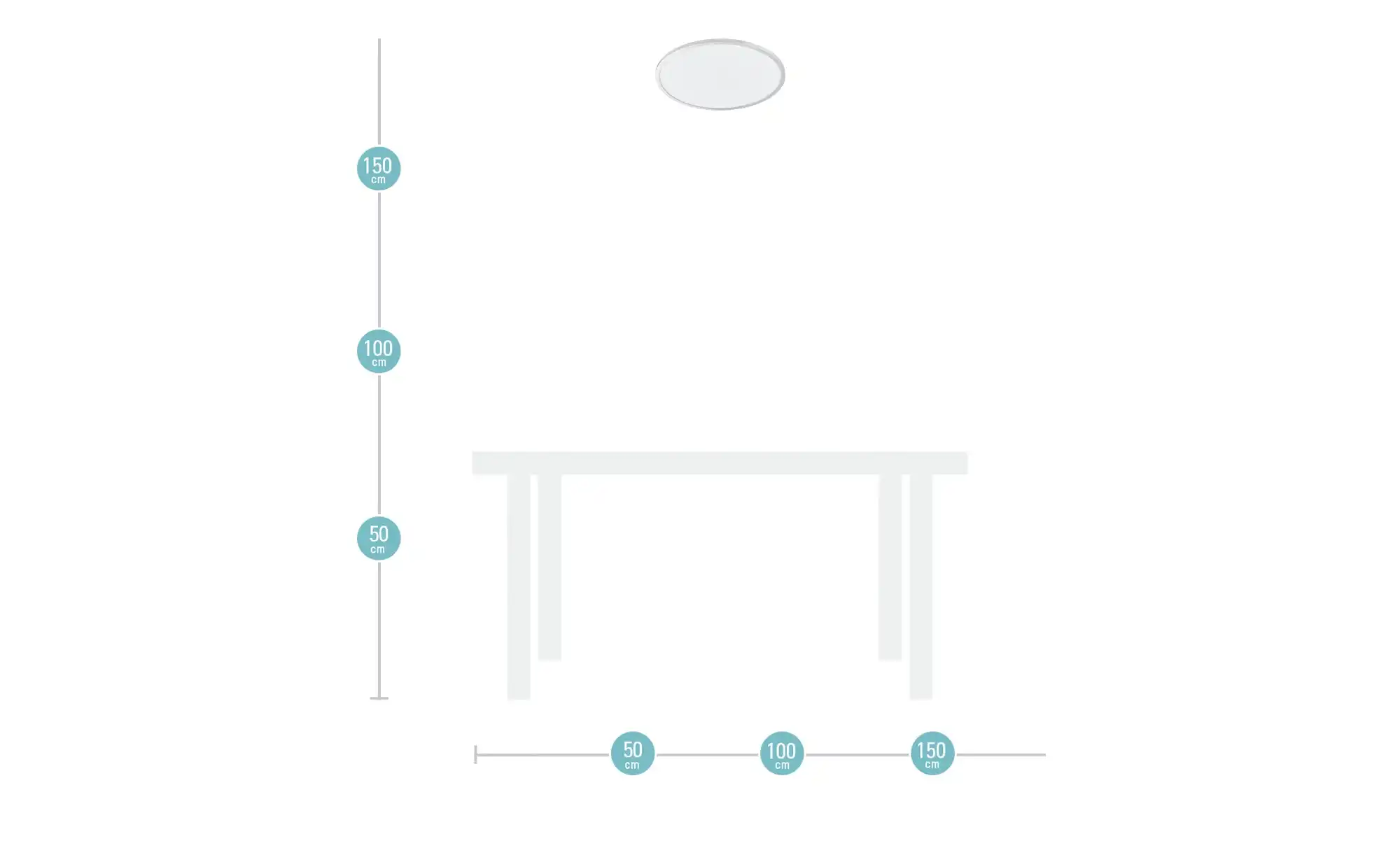 KHG LED-Deckenpanel rund