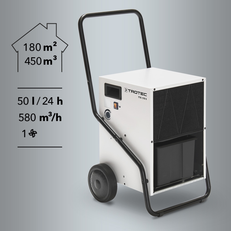Osuszacz powietrza Trotec 1120000155 TTK 170 S, suszarka budowlana 40 l/24 godz.