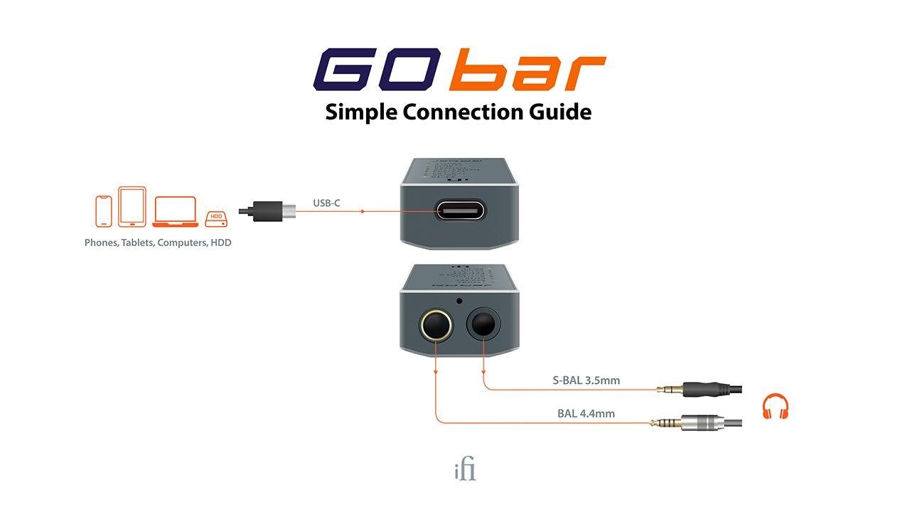 iFi GO bar Kopfhörerverstärker