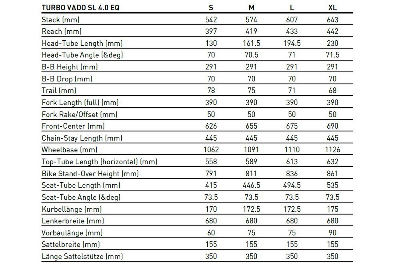 Specialized Vado SL 4.0 EQ - 320 Wh - 2023 - 28 Zoll - Diamant