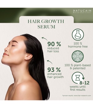 Natucain Hair Activator Haarserum 200 ml