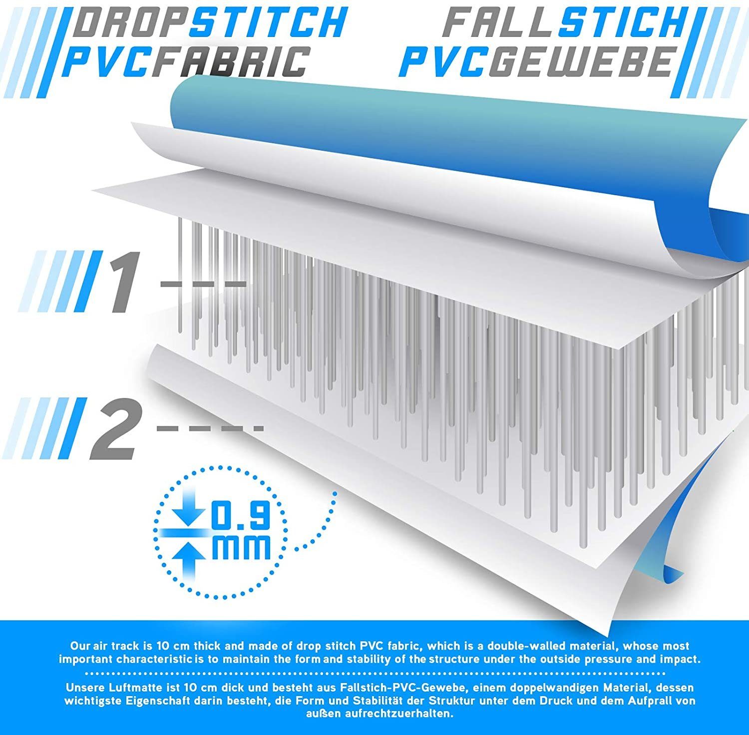 ELLUG Bodenturnmatte Airtrack/Tumbling/Gymnastik Matte Turnmatte, aufblasbar, L.: 3/4/5m H.: 10/20cm inkl. elektr. Pumpe/Tasche/Reperaturset
