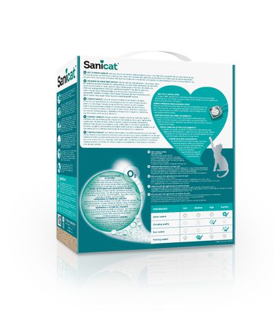 Sanicat Active Gold